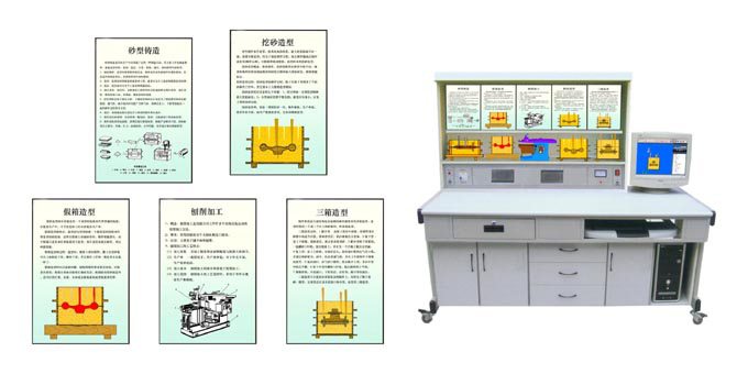 LG-FZ05型《金屬工藝學(xué)》多媒體仿真設(shè)計(jì)綜合實(shí)驗(yàn)裝置