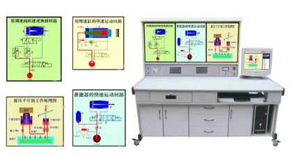 LG-FZ06型《液壓傳動(dòng)》多媒體虛擬仿真綜合實(shí)驗(yàn)裝置