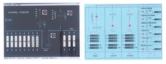 LG-DLK04型 工廠供電技術(shù)實(shí)訓(xùn)裝置軟件系統(tǒng)