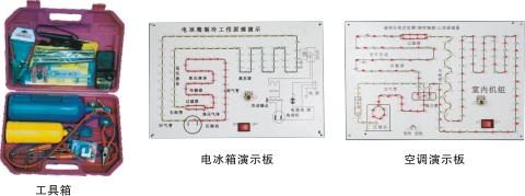 變頻空調(diào)制冷制熱綜合實(shí)驗(yàn)設(shè)備（第七代）