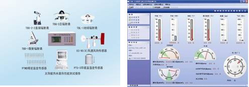 可再生能源建筑應(yīng)用測評系統(tǒng)